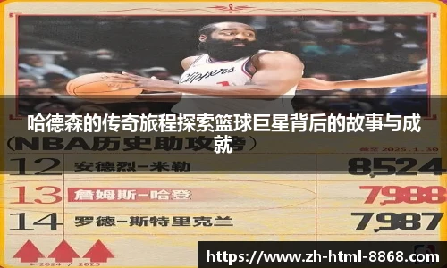 哈德森的传奇旅程探索篮球巨星背后的故事与成就